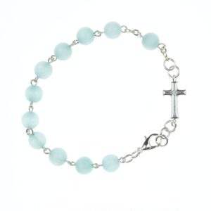 Kocie Oko Aqua